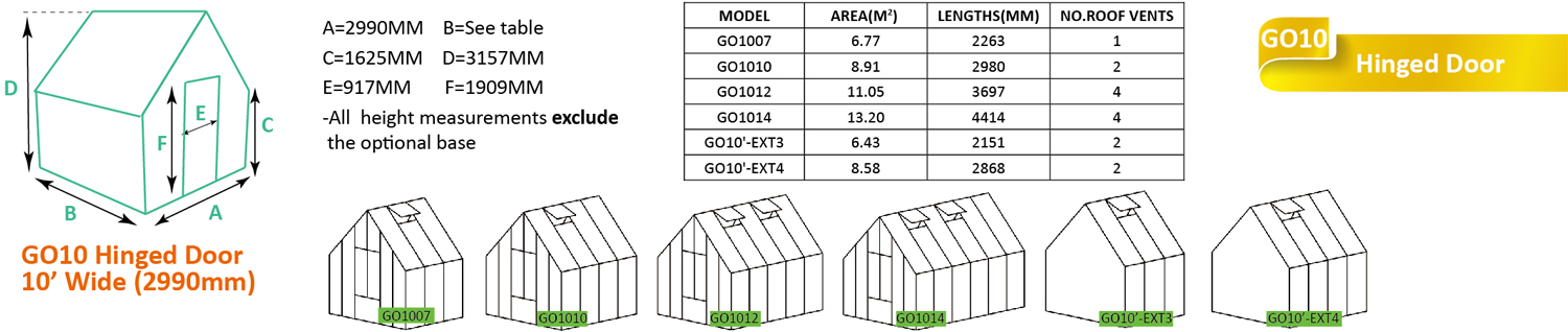 Gewächshaus der GO-Serie in gotischer Form