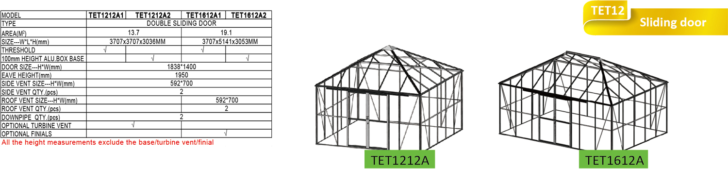 Четырехугольная теплица серии TET-A
