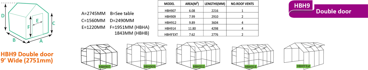 HBH-serie kasbouwpakket met dubbele deur, 2,7 meter breed en schuin dak.