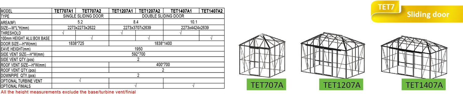 Четырехугольная теплица серии TET-A