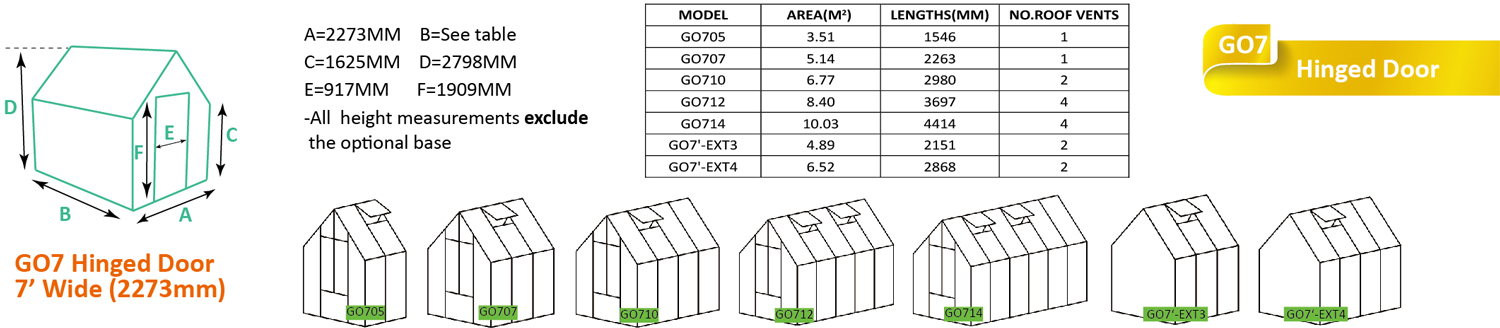 Gewächshaus der GO-Serie in gotischer Form