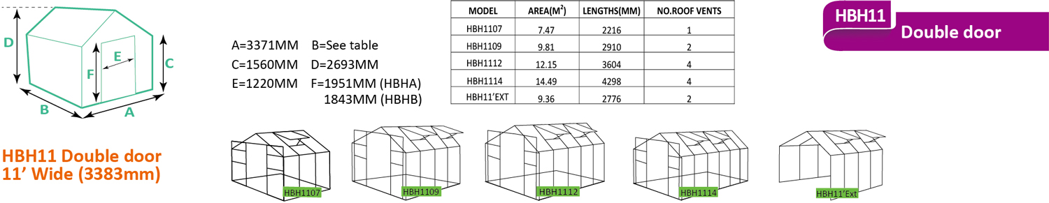 HBH-serie kasbouwpakket met dubbele deur, 3,35 m breed en schuin dak