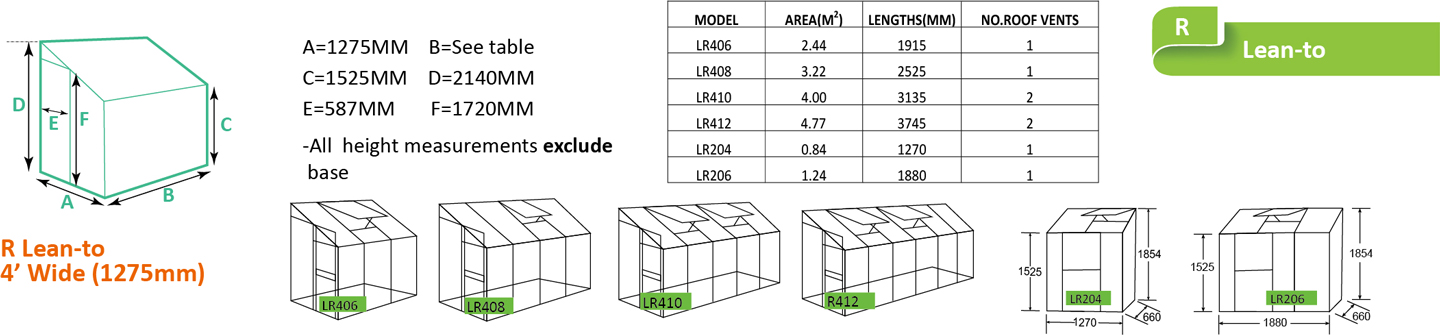 Aanbouwkas van aluminium en polycarbonaat, 1,2 meter breed.