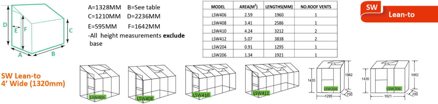 LSW Series